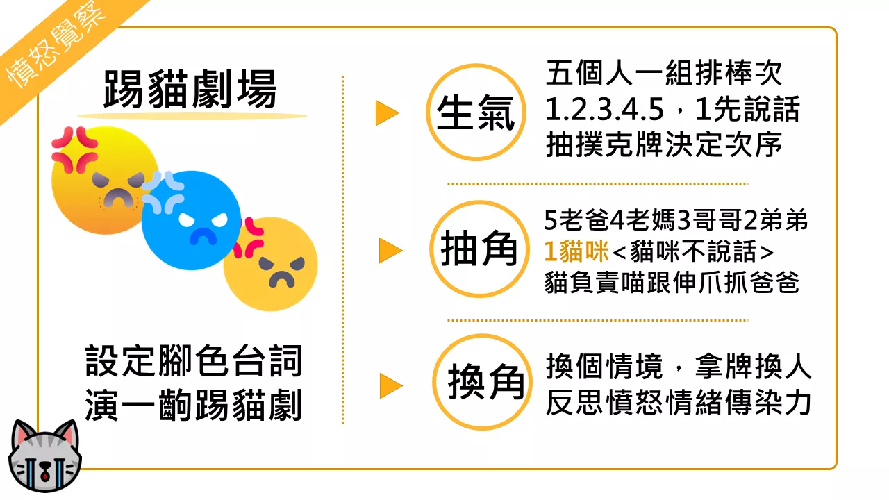 負面 情緒 用 詞 (96) 사진