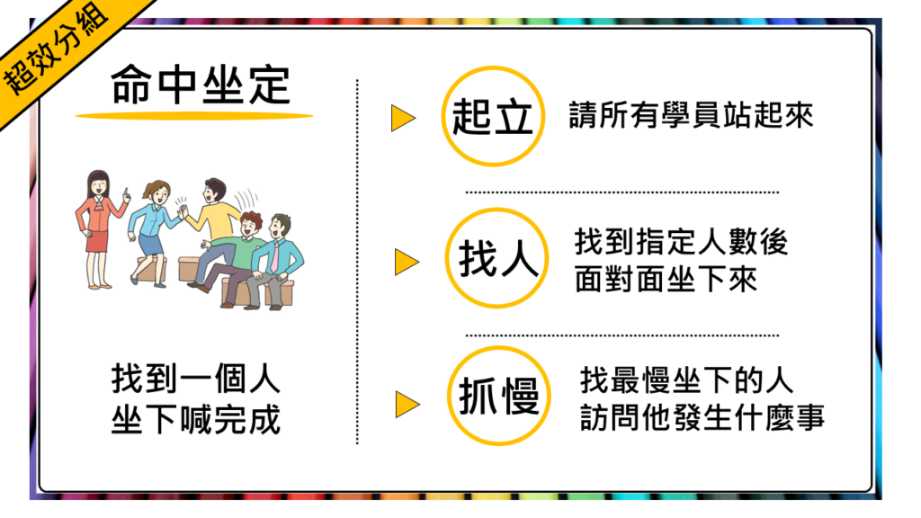 8種超有效率分組活動 - 創感學院