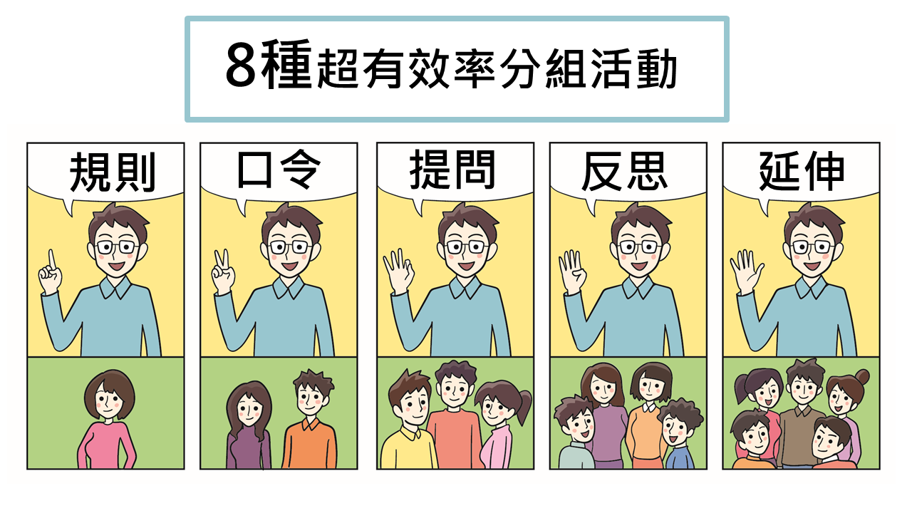 8種超有效率分組活動 - 創感學院